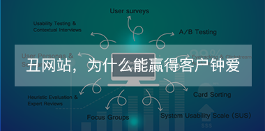 丑出新高度的網(wǎng)站，為什么還能夠贏得客戶的鐘愛？